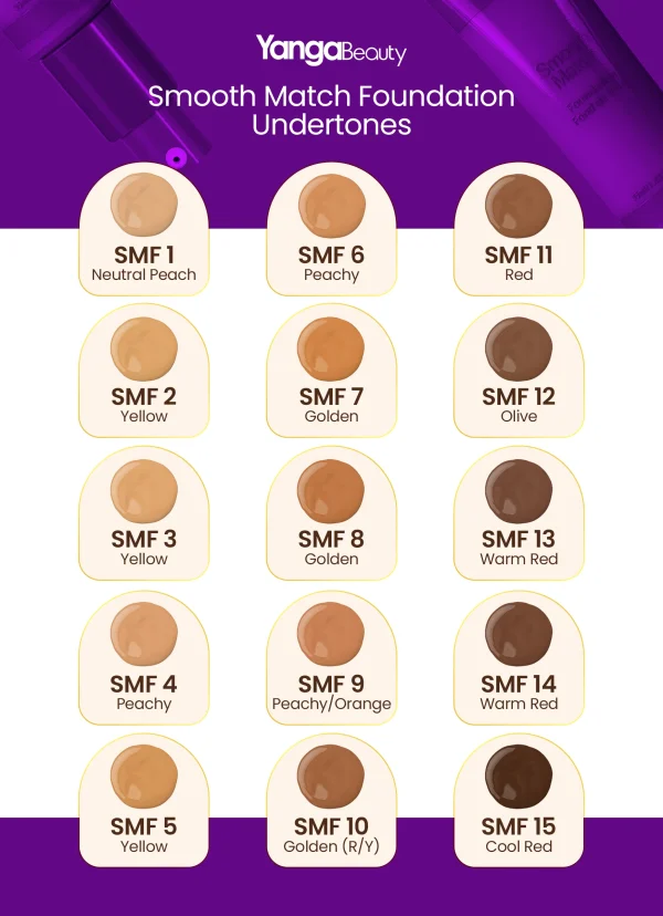 Yanga Beauty Smooth Match Concealer - Image 2